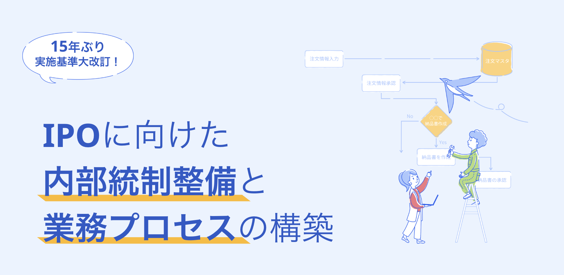 IPOに向けた内部統制整備と業務プロセスの構築