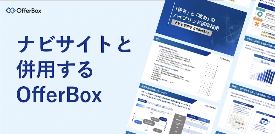 【待ち/攻めハイブリット採用】ナビと併用するOfferBox