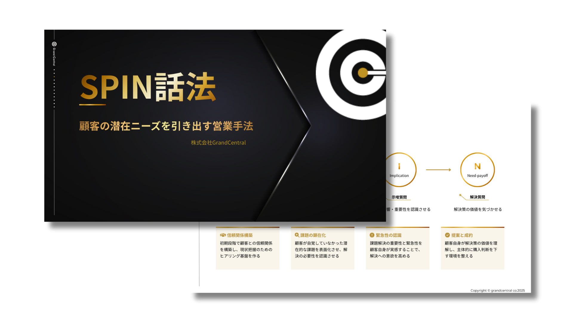 SPIN話法-顧客の潜在ニーズを引き出す営業手法