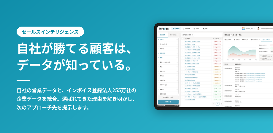 営業データプラットフォーム「infobox」製品資料